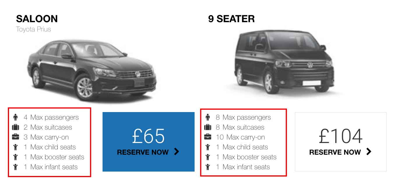 London Airport Shuttles Car details