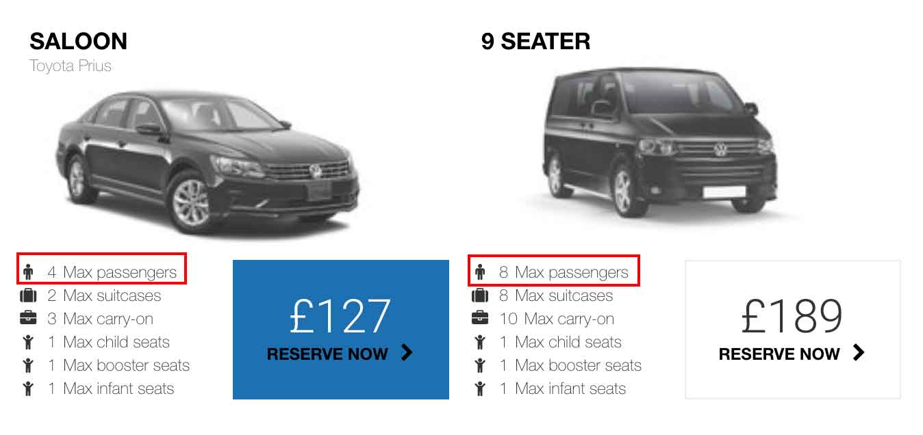 London Airport Shuttles Car capacity